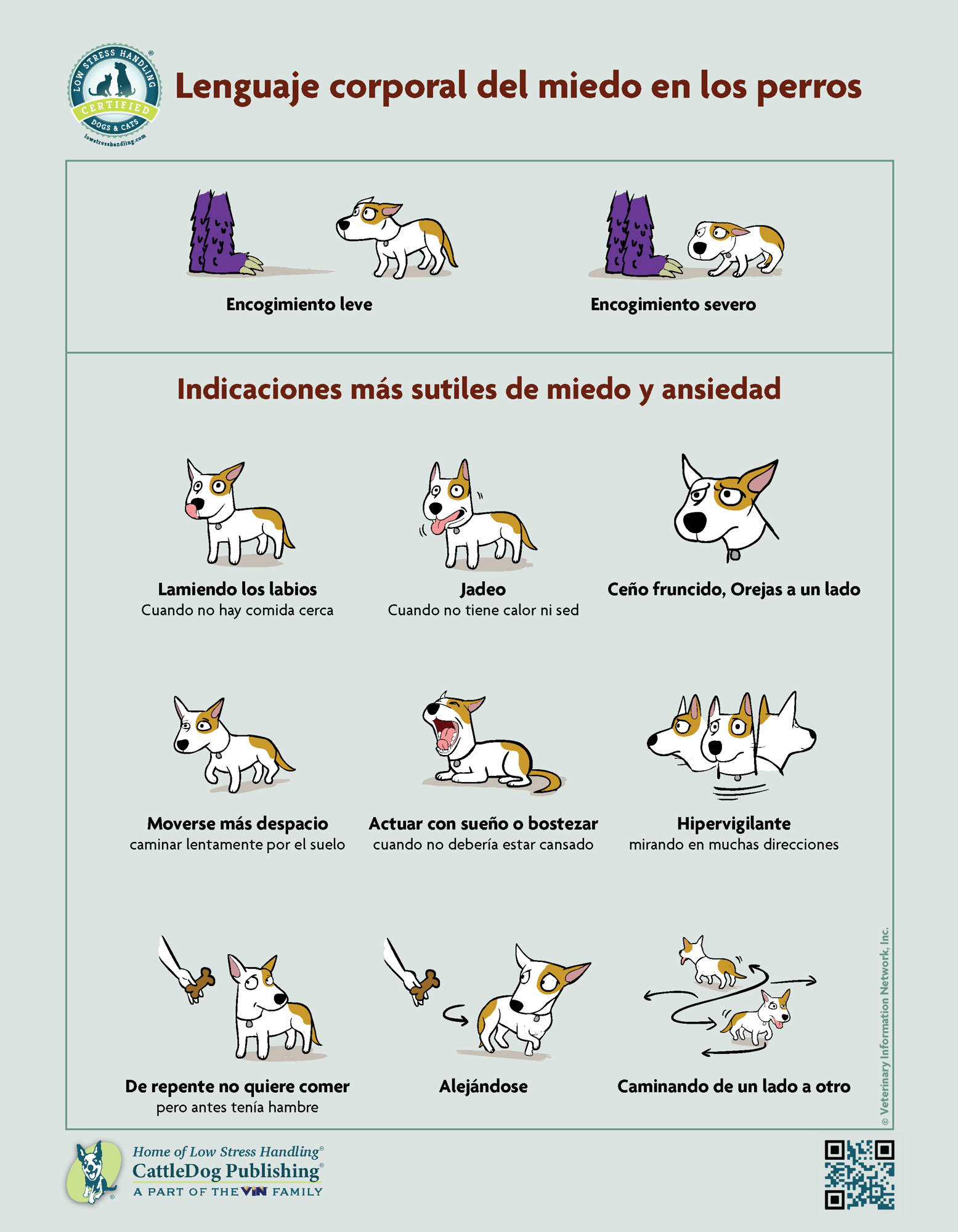 Body Language of Fear in Dog 8.5x11 new footer - SPANISH