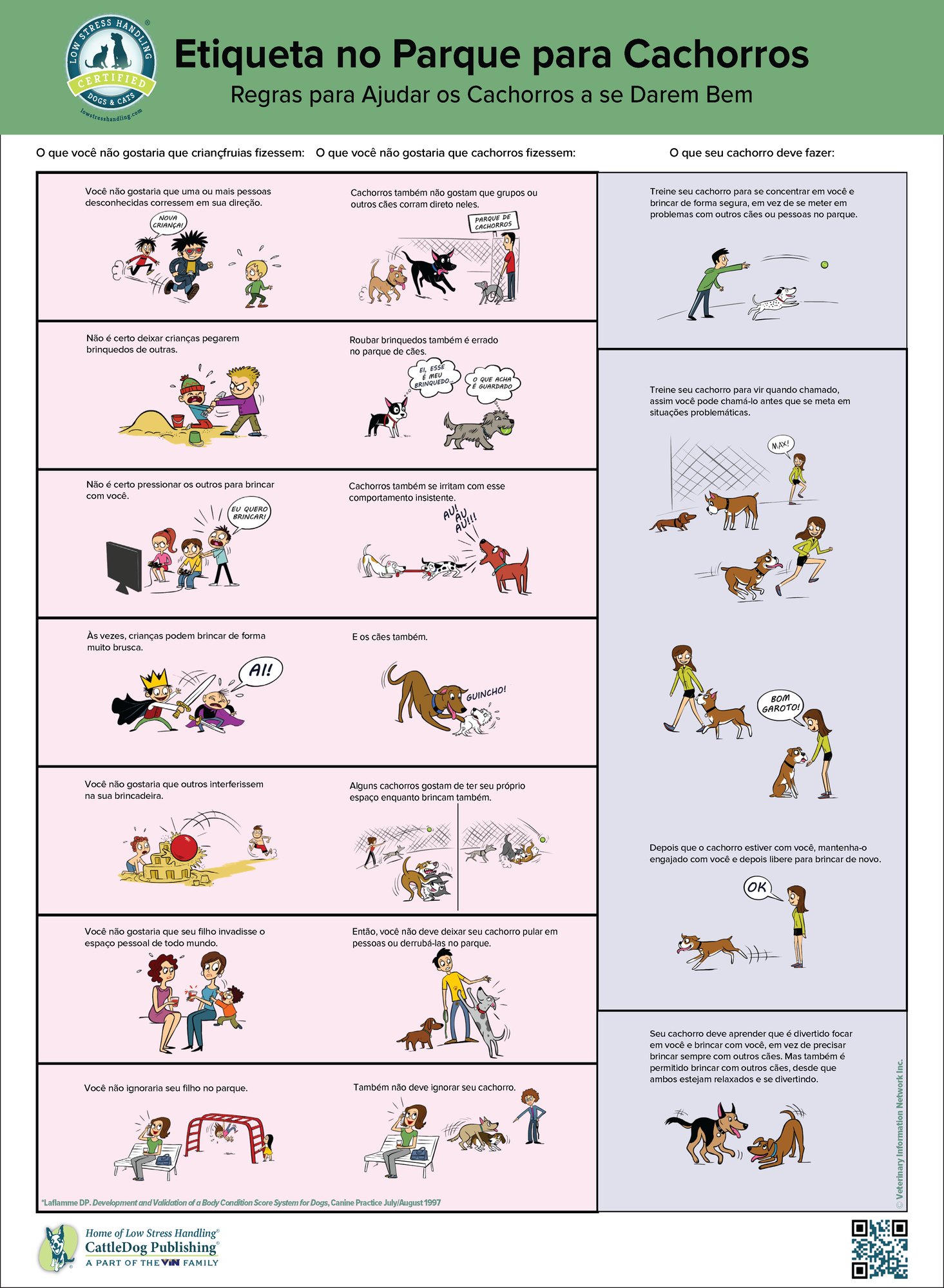 Dog Park Etiquette Poster - Brazil-Portuguese 8.5x11in