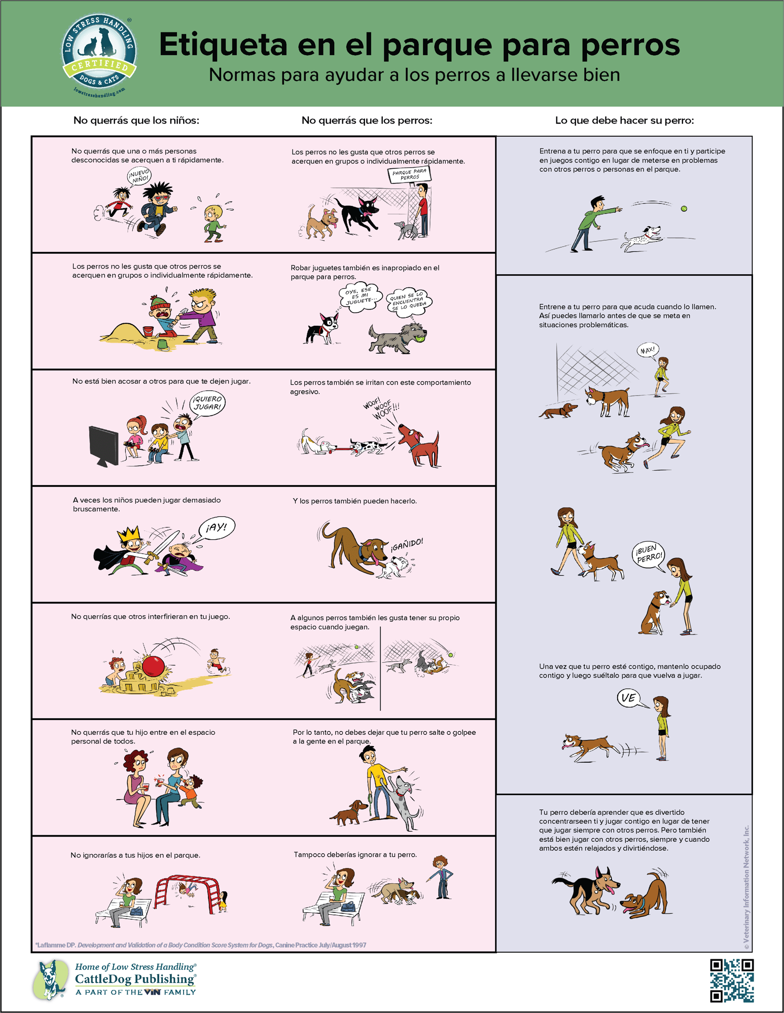 Dog Park Etiquette Poster 8.5x11in - SPANISH