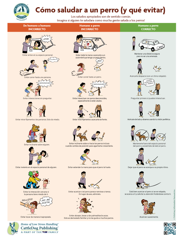 How to Greet a Dog 8.5x11in - SPANISH-1