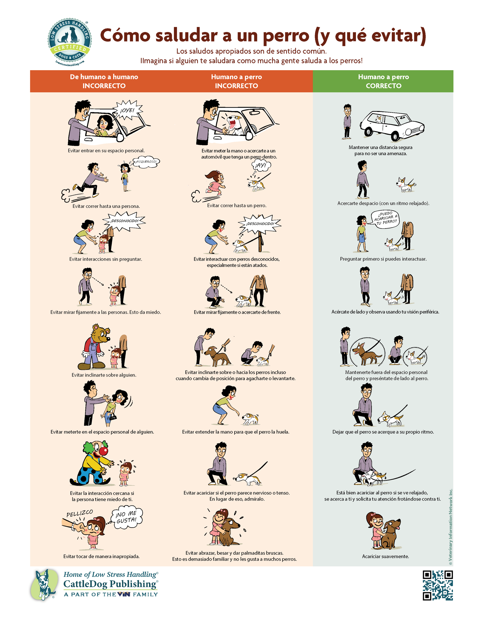 How to Greet a Dog 8.5x11in - SPANISH