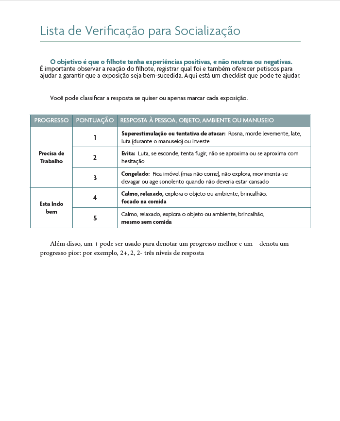 Puppy Socialiaztion Portuguese_Brazil