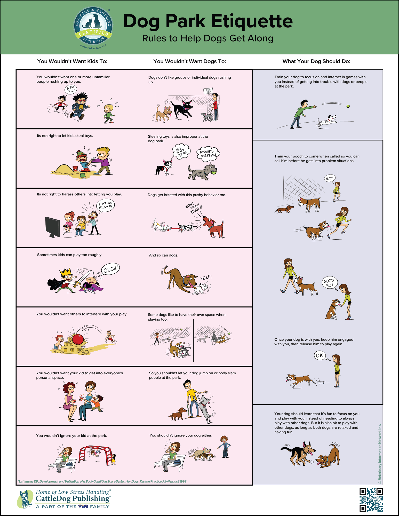 Dog Park Etiquette Poster 8.5x11in-1
