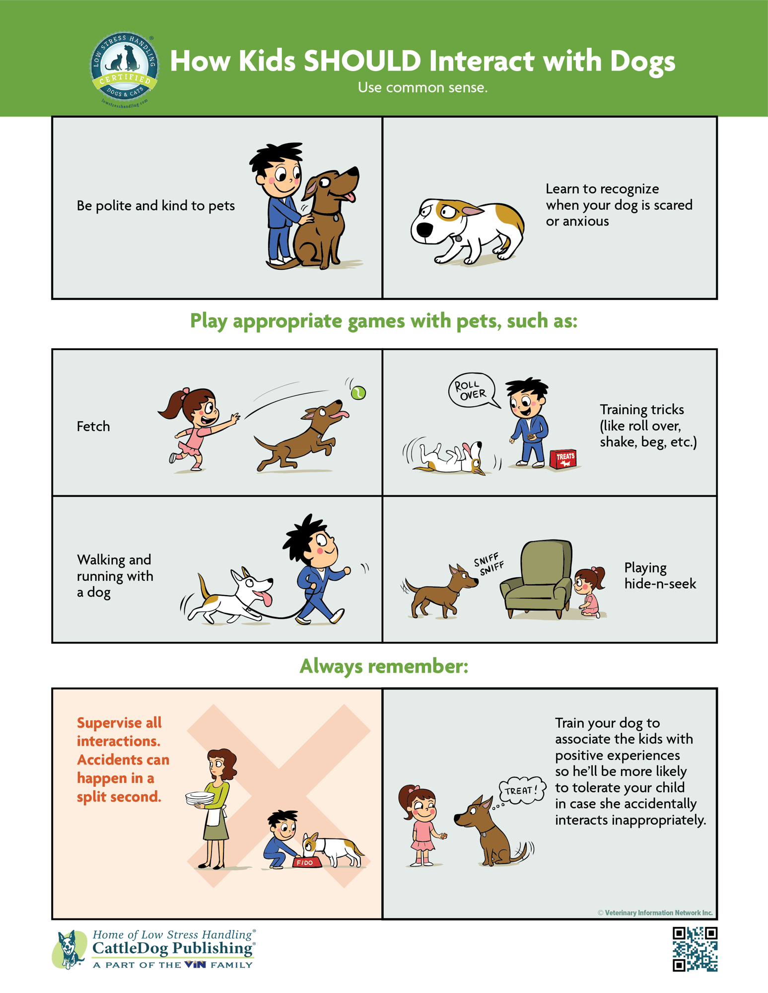 How Kids SHOULD Interact with Dogs 8.5x11in-1